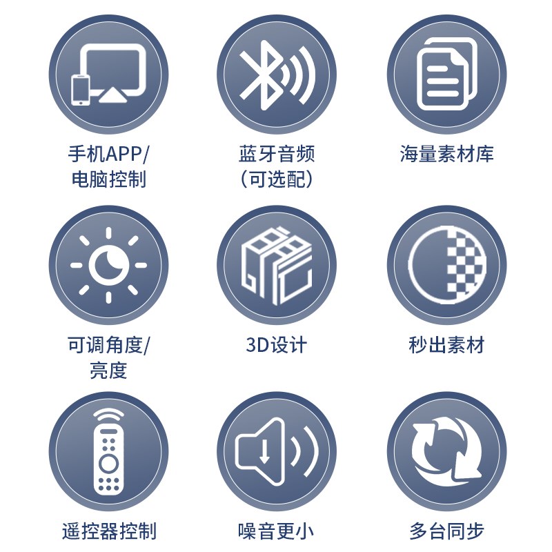 桌面款裸眼3d全息风扇悬浮立体旋转led投影空气全成像全息广告机