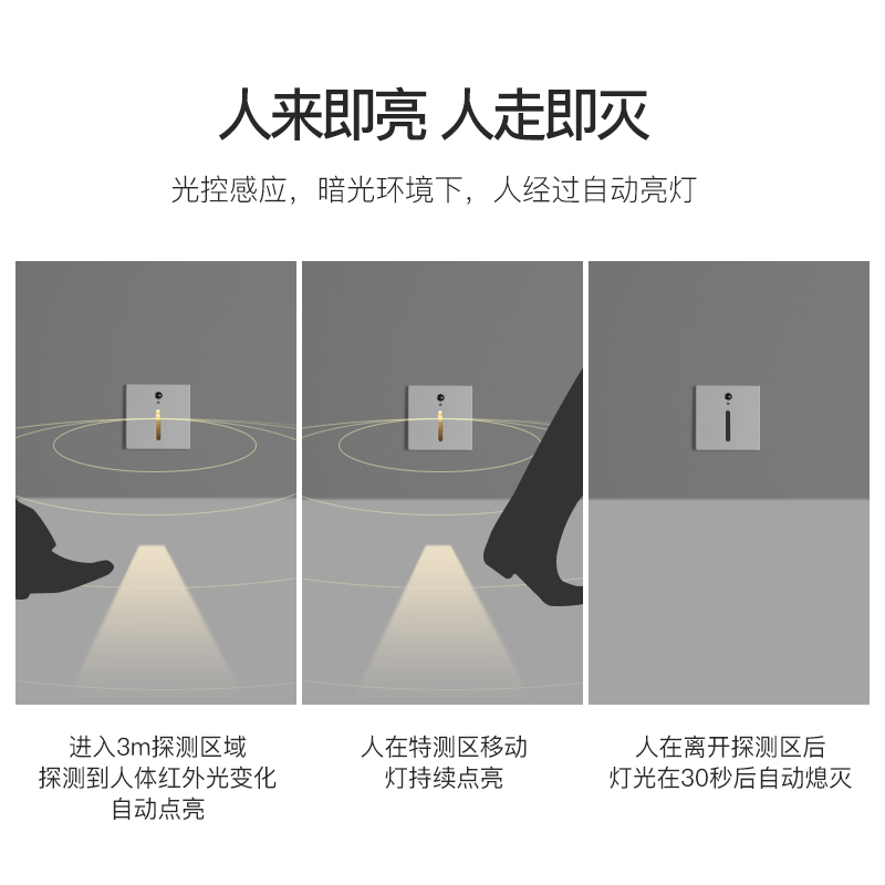家用智能嵌入式人体感应地脚灯防水86型楼梯踢步踏步灯过道小夜灯