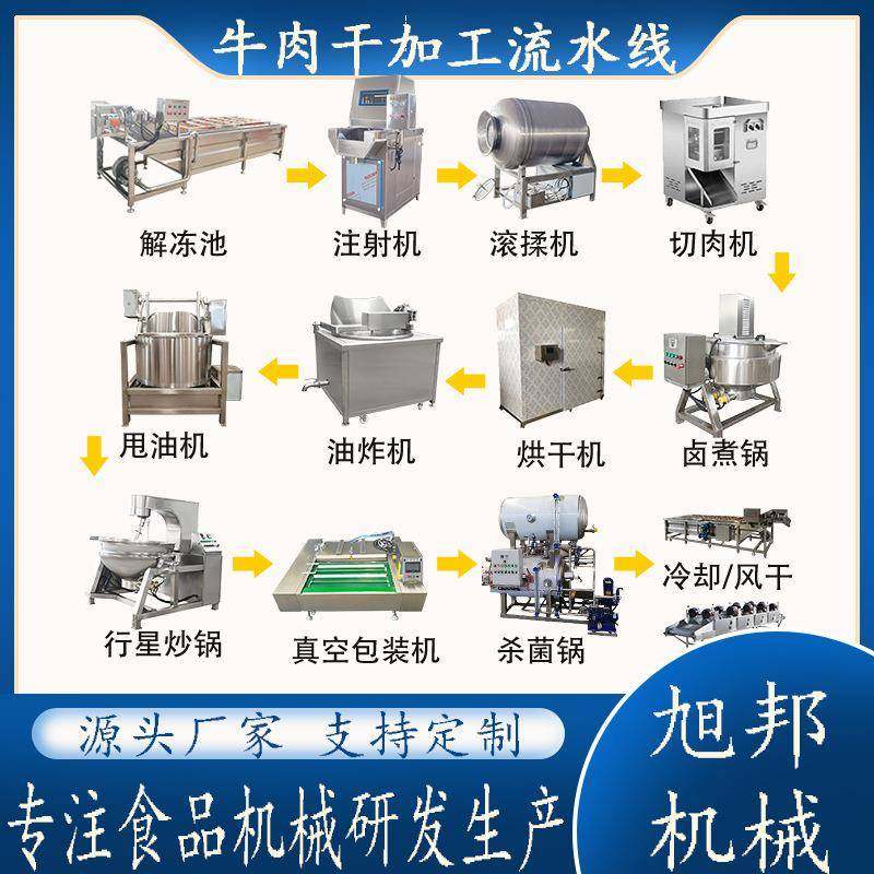 全自动牛肉干加工成套设备 风干肉制作流水线 肉脯卤肉加工生产线