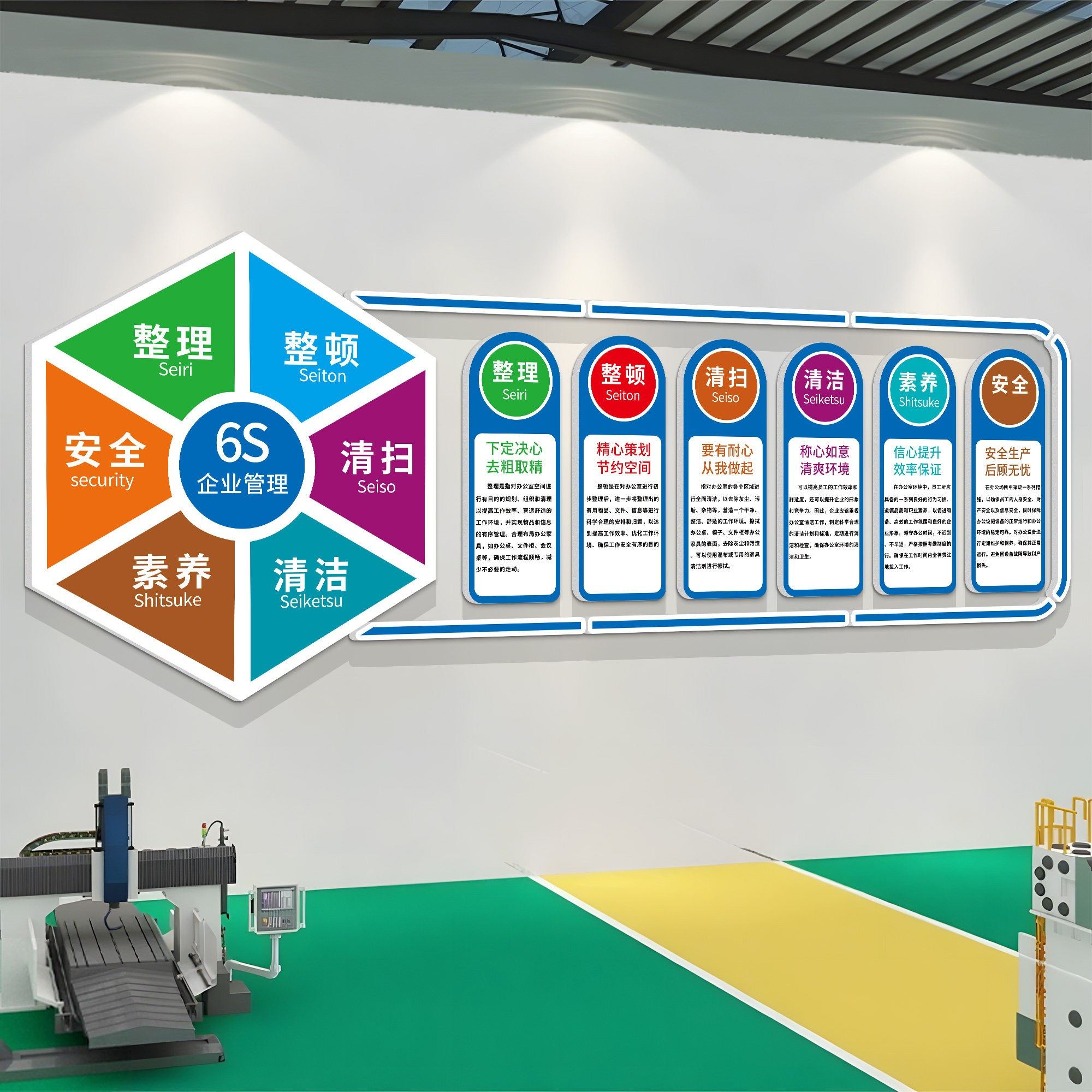 6s管理体系统墙贴看板企业公司车间工厂安全生产标语牌宣传装饰画,家居饰品,软装墙贴,淘宝优惠券,粉丝福利购,淘宝优惠卷