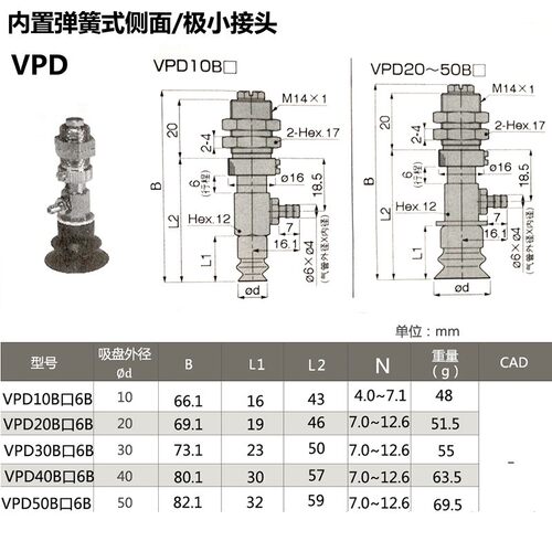 波纹真空吸盘侧面进气支架VPD10/20/30/40/50BS-6B