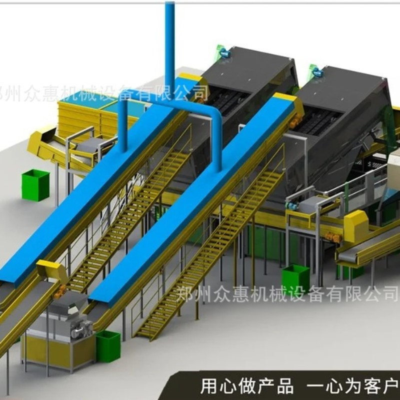 众惠存量生活垃圾分类处理机器垃圾资源化分拣设备固废垃圾分拣线