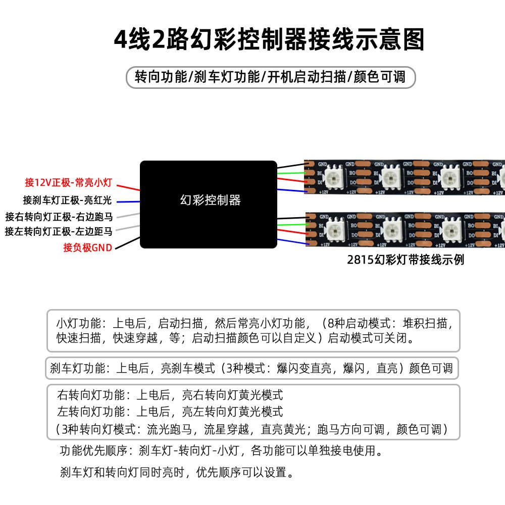 汽车转向灯控制器 幻彩流光跑马 4线断点续传灯带 机APP LED LAMP