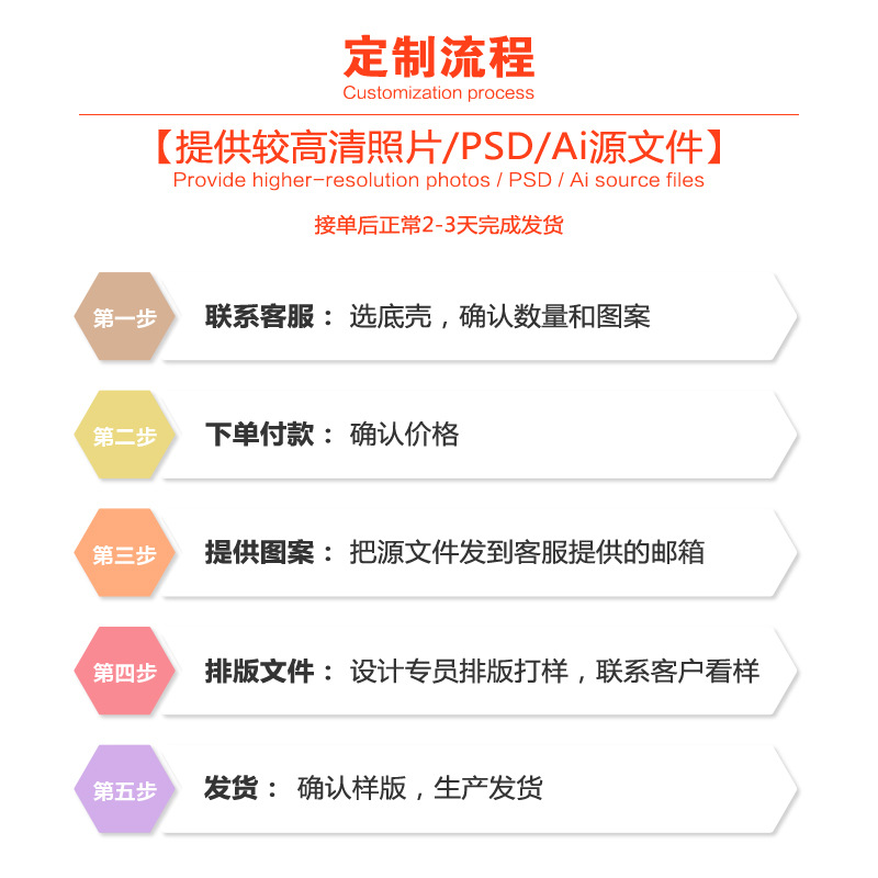 来图定制OPPO苹果xsmax手机壳11软彩绘iphone13华为tpu适用12pro