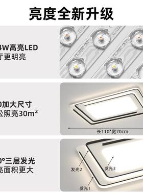 全光谱大客厅灯主灯现代简约灯具家用灯大VRM卧厅le吸d顶灯超薄室