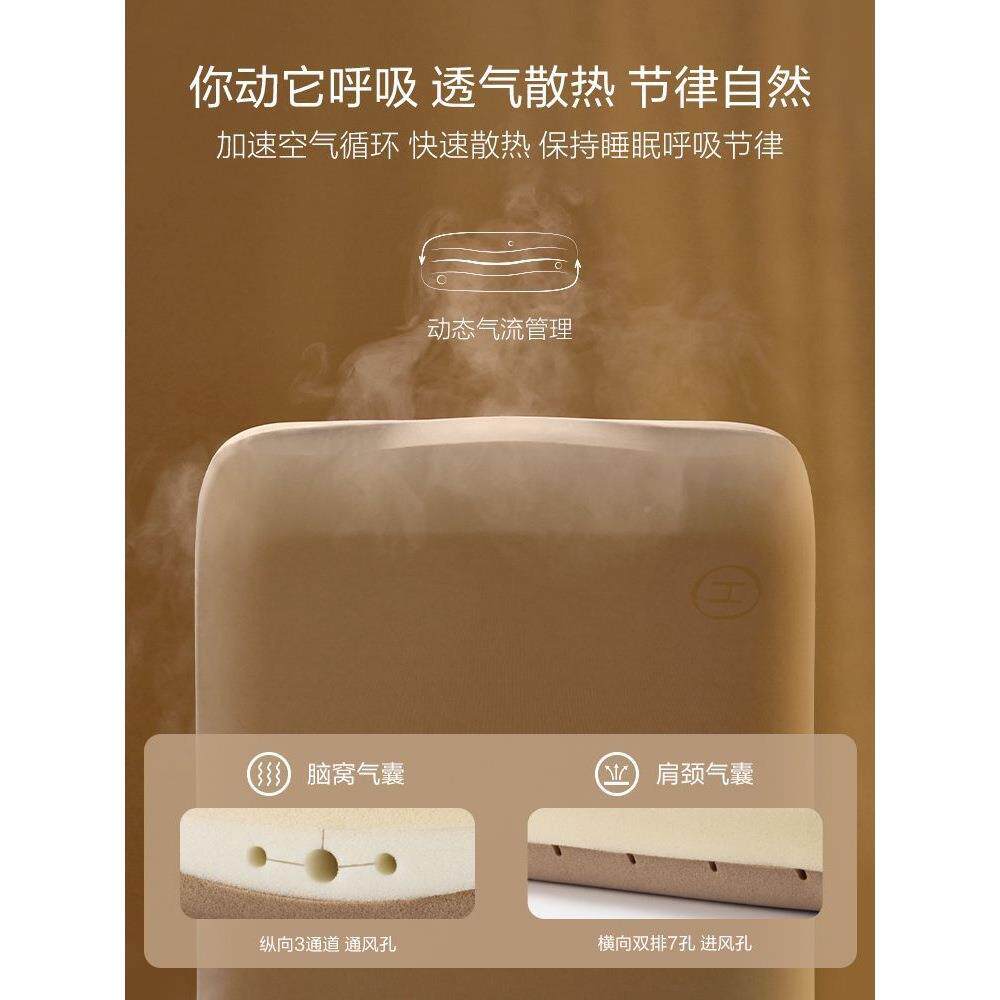 酒店m3枕携头记护忆枕便弹式慢回全季颈睡NGO眠枕头