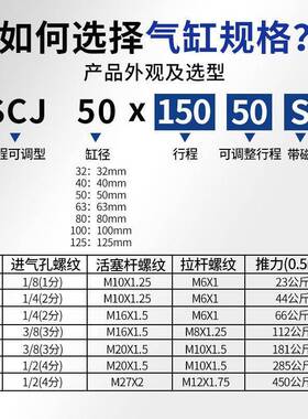 可气缸行程大推力小型气动CSJ32/40/5880/631/00/125调厂家