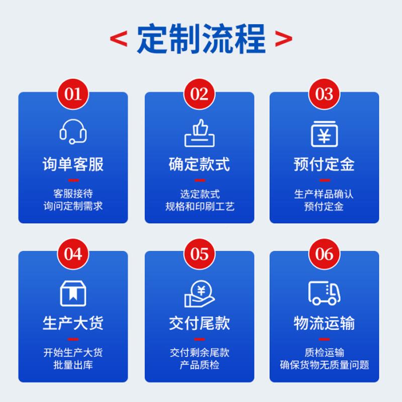 钎工焊蘑菇打磨头具鹅卵花盆底部灰色内胆打磨石陶蘑菇头瓷石石材