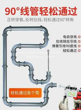 锂穿线电机电动穿拉线机电工穿管器电动HLE线装器改放线引线水垒