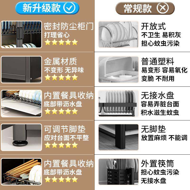 不锈钢收厨房置物架台面放碗碟盘筷子水TTqxwfzq纳功沥架多能防尘,厨房/烹饪用具,抹布架/厨房清洁收纳架,淘宝优惠券,粉丝福利购,淘宝优惠卷