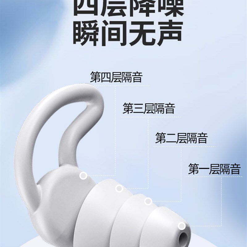 耳塞睡眠睡觉专用隔音助眠宿舍学习晚上防吵神Q器降噪防噪音打呼