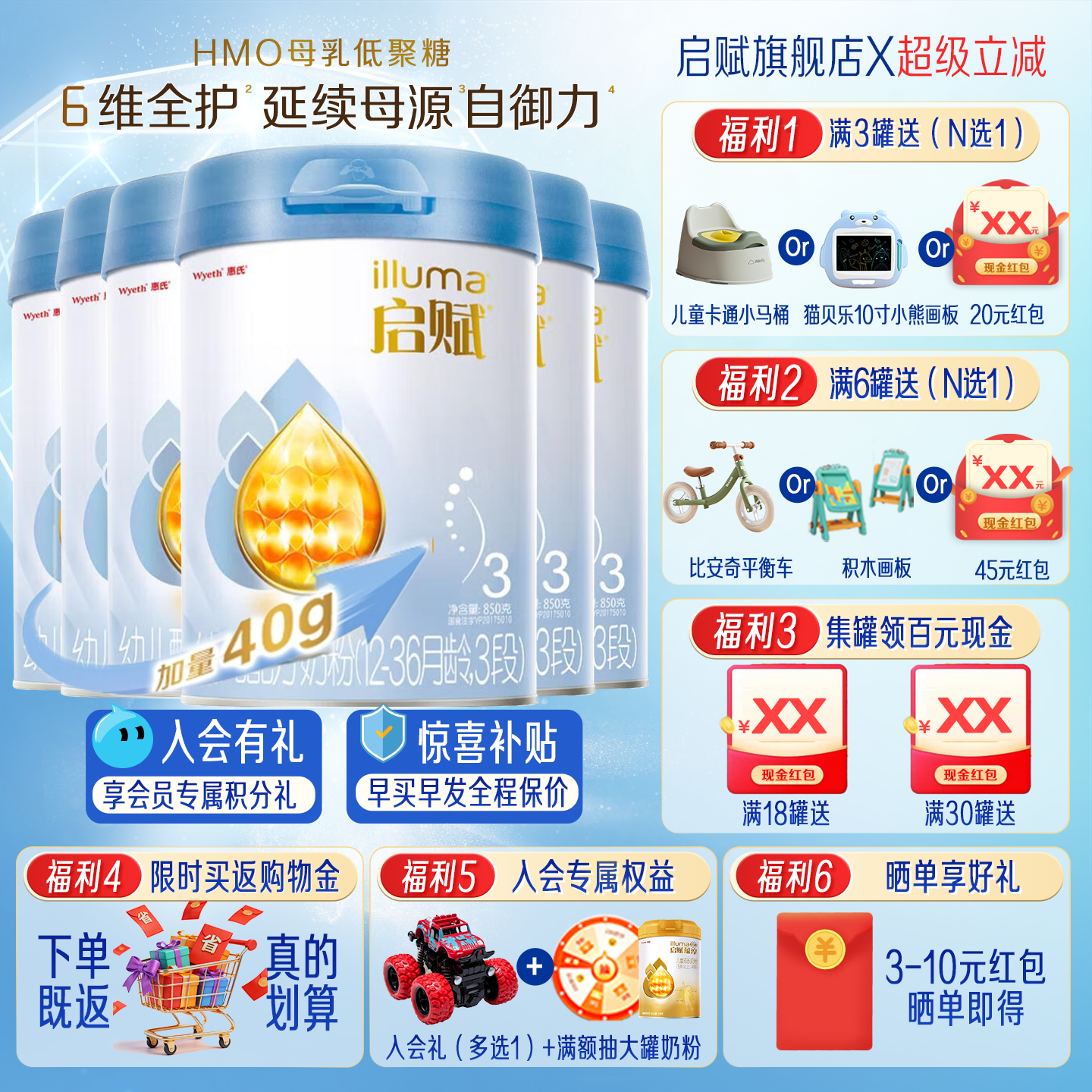 启赋蓝钻3段850g*6罐奶粉惠氏三段婴儿婴幼儿配方官方旗舰店正品