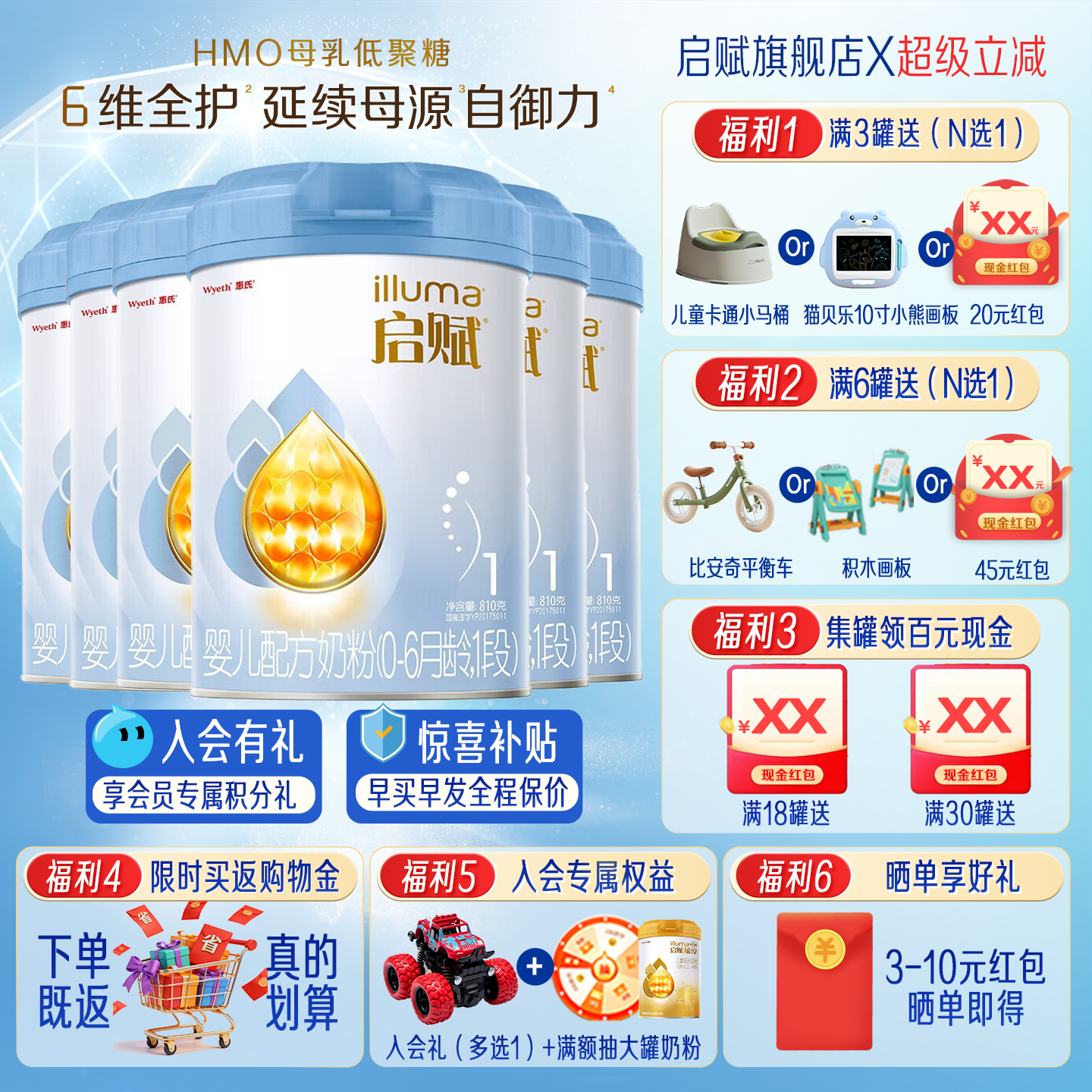 启赋蓝钻1段810g*6罐奶粉0-6个月配方惠氏一段婴儿新生官方旗舰店