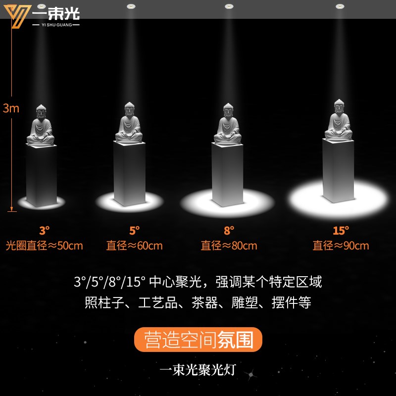 一束光聚光射灯小角度3度8度嵌入式客厅吊顶茶室氛围玄关开孔75mm