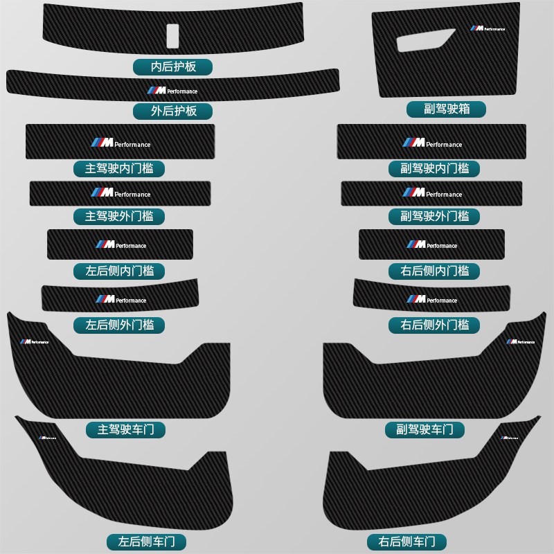 适用于2023款宝马X1车门防踢垫车内装饰用品改装专用门板防护贴