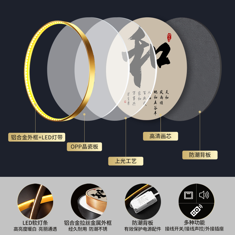 新中式圆形入户玄关装饰画led氛围灯画家和书法字画禅意书房挂画