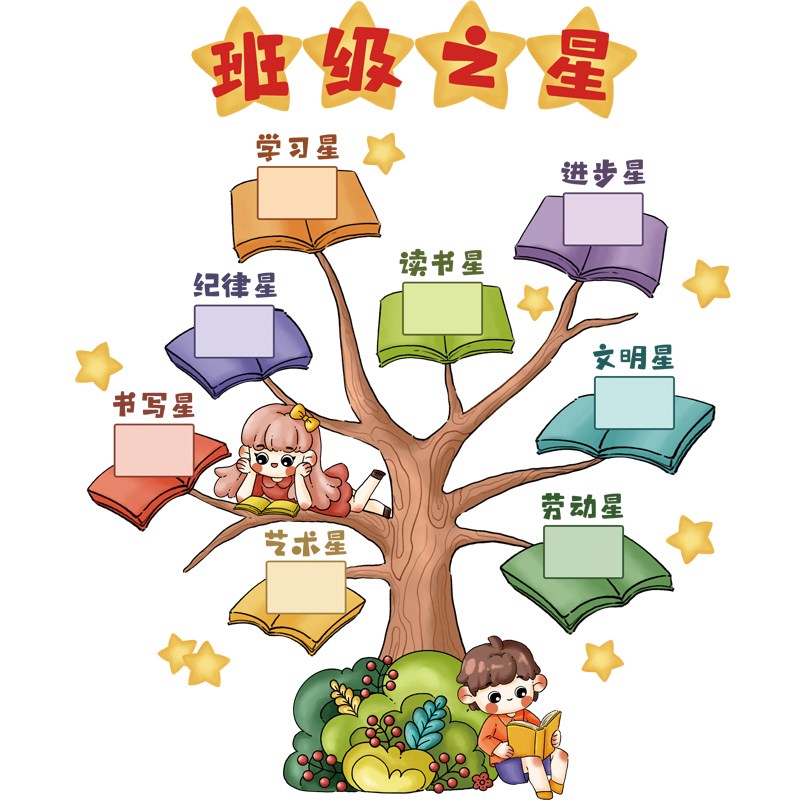 班级之星照片墙环创主题贴纸教室布置公约小学文化墙面装饰墙贴画图片
