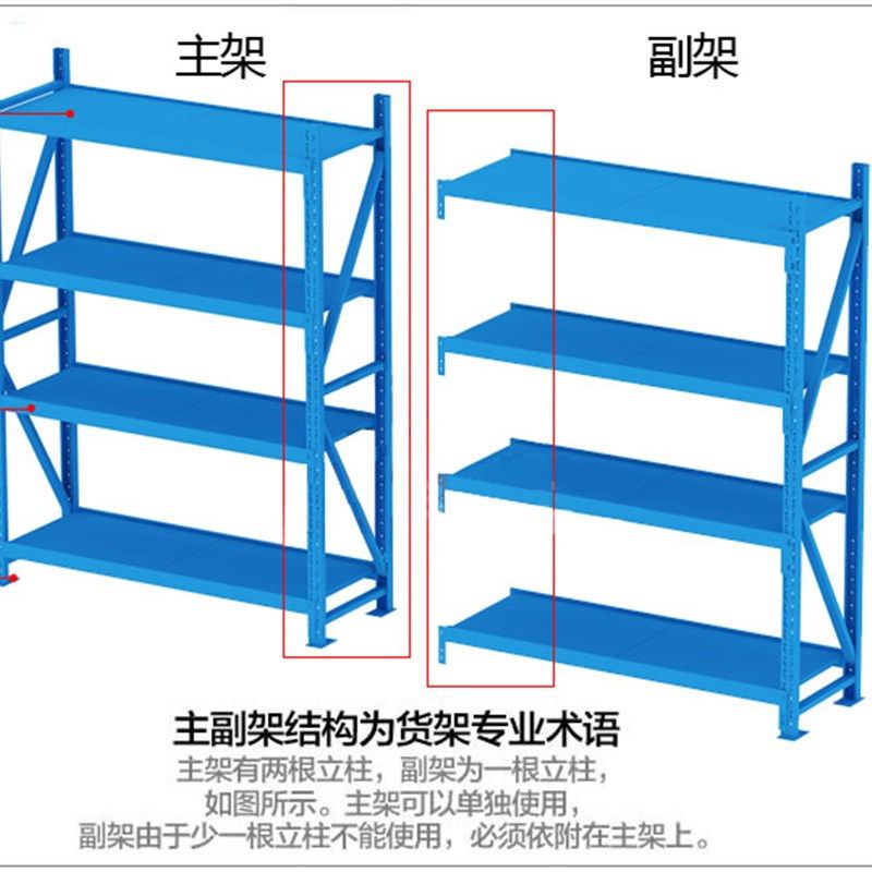 仓储货架置物架多层家用货物架库房储物架铁架子仓库轻中重型货架