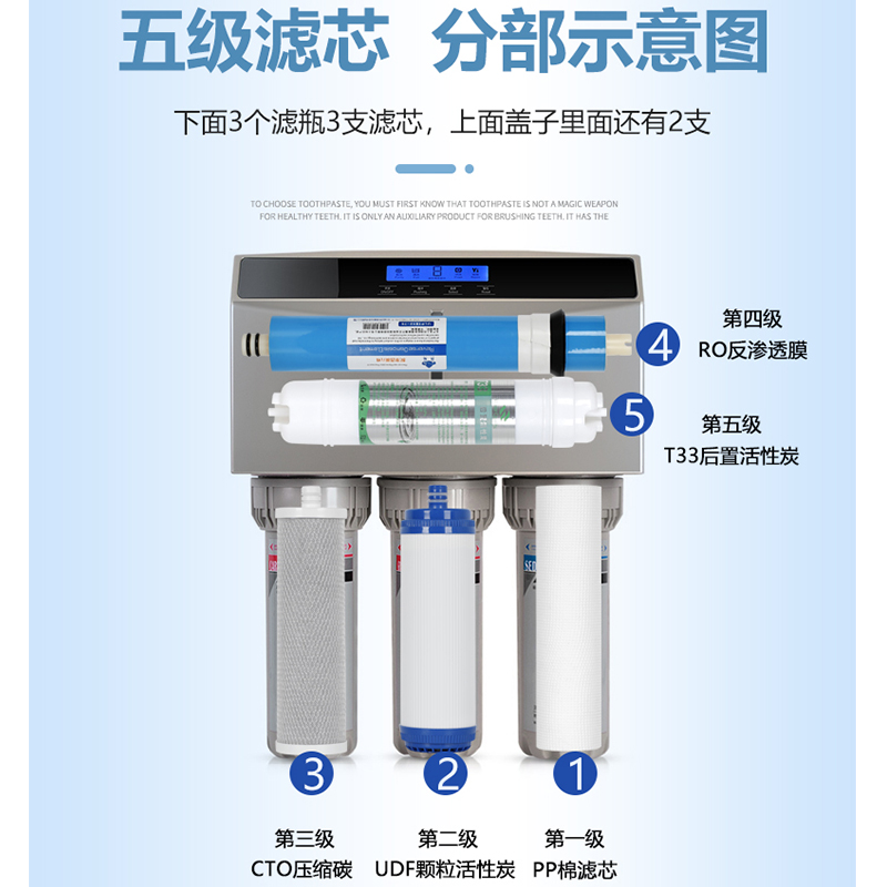 10寸插入式CTO压缩活性炭滤芯通用家用纯水机净水器碳棒过滤器