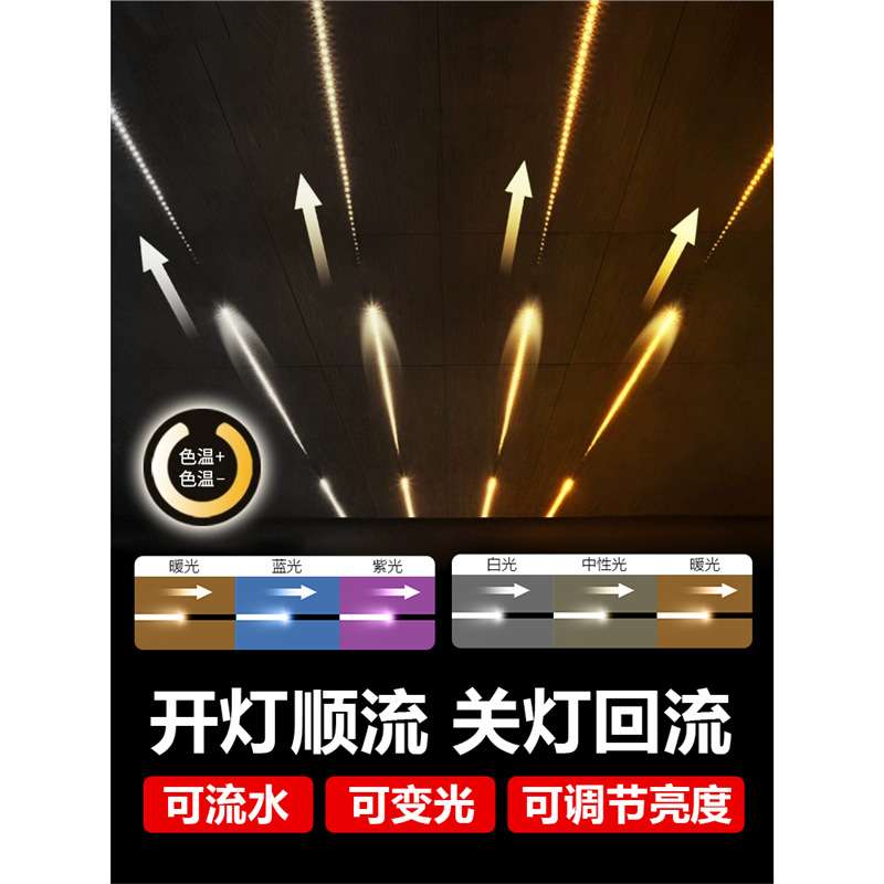 TRIAC24V低压裸板led灯带自粘贴线性灯槽12V三色软灯条线形氛围灯