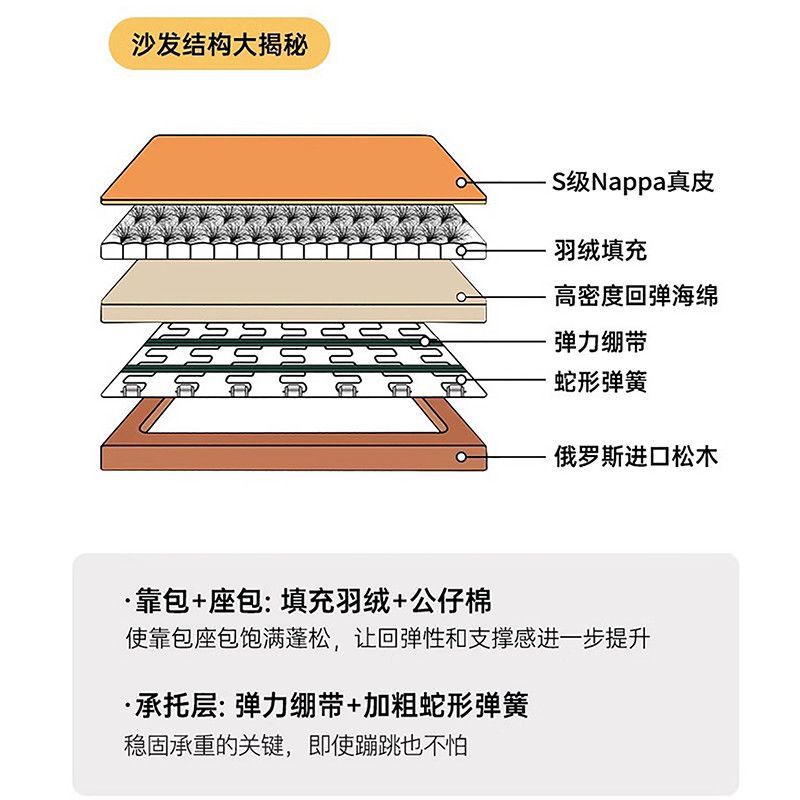 意式极简真皮轻奢客厅沙发