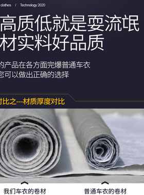 新宝骏RS5/RM5/RC6专用rs3车罩车罩防晒防雨隔热加厚遮阳阻燃车罩