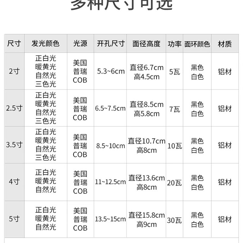防眩白色射灯led天花灯嵌入式5.5 6cm开孔75家用3W5瓦变光筒灯cob