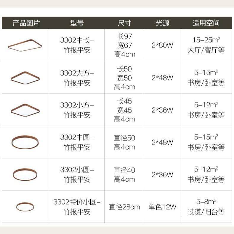 中式吸顶灯仿古长方形led新中式客厅大灯全屋套装房间卧室吸顶灯,玩具/童车/益智/积木/模型,其它,淘宝优惠券,粉丝福利购,淘宝优惠卷