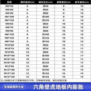 整盒国标外六角内膨胀镀锌螺栓螺丝钉壁虎加长拉爆套管M6M8M10M12