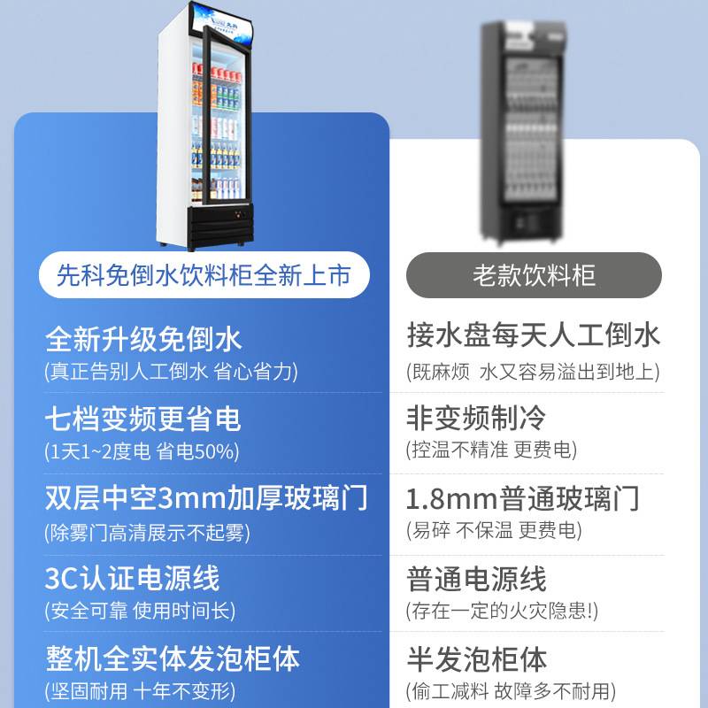 商用大容量饮料柜立式冰箱冰柜玻璃单双门超市啤酒保鲜冷藏展示柜