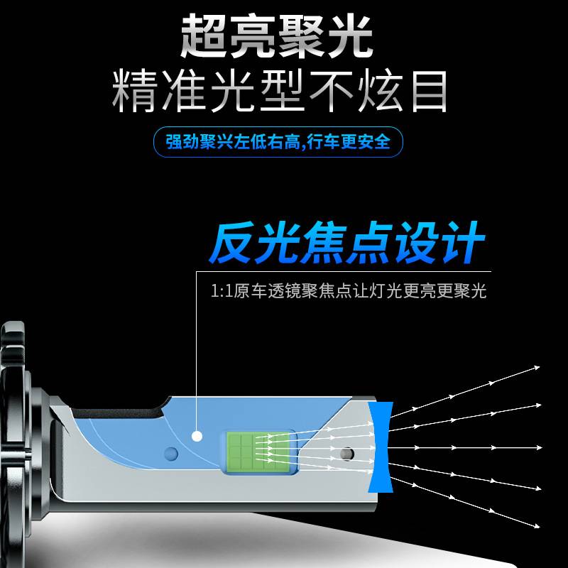 跨境新款110WD系列D1SLED汽车大灯D2SD4S带解码一体D3SLED大灯
