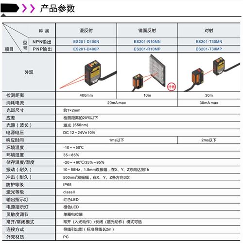 华怡丰ES201-D400N漫反射可见光小光斑激光传感器对射型距离可调