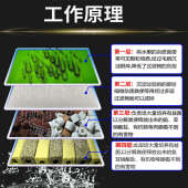 鱼池过滤器过滤系统中型庭院塑料箱自制锦鲤水循环外置上滤室外姊