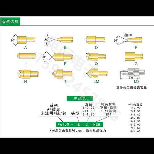 华荣探针PA100-A2/B1/D2/E2/F1/G2/H2/J1/Q1/Q2/T2/LM2全系列规格