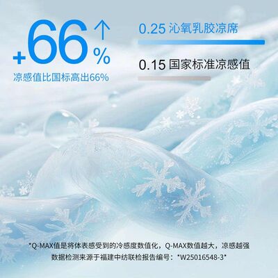 佳丽斯乳胶凉席三件套母婴a类冰丝席子可机洗折叠夏凉垫2026新款