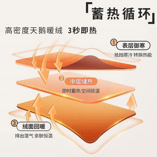 护士毛衣女针织开衫医护外套加绒加厚保暖工作服外搭穿藏蓝色薄款