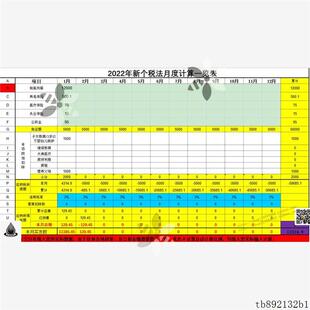 excel表格新个税法个人所得税计算器 个税计算表年终奖计算器模板