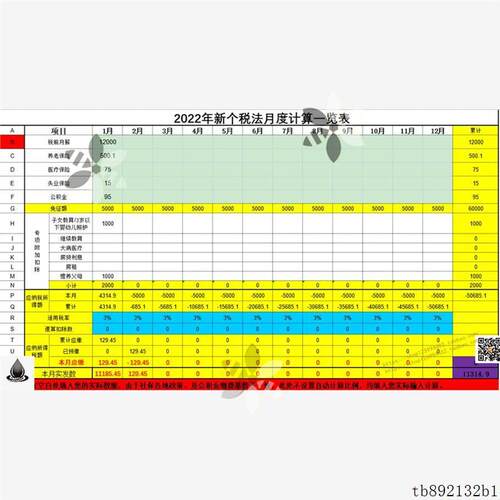 excel表格新个税法个人所得税计算器 个税计算表年终奖计算器模板