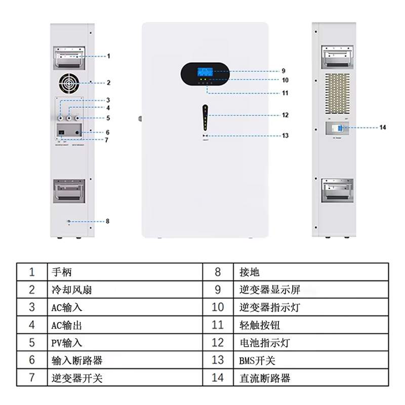 5.12KWH太阳能家用储能电源一体机 51.2V100Ah大容量磷酸铁锂电芯