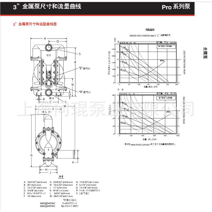ARO英格索兰气动隔膜泵 三寸口径 666320-EEB-C/666320-144-C