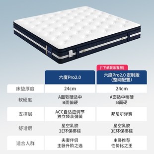 金海马席梦思加厚高回弹独立袋弹簧床垫软硬适中家用乳胶高端床垫