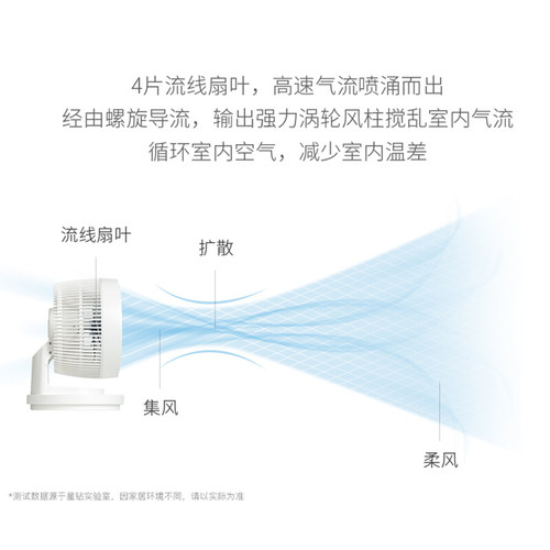 星钻新升级空气循环扇涡轮对流电风扇静音办公室内台式桌面小风扇