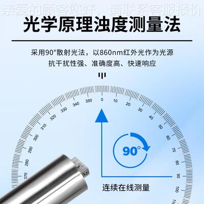 在线浊度检感测仪流通式BRW100-Z泥浓度沉入式水质浑浊度传计器悬