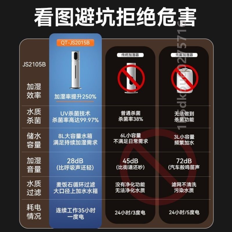 空气加湿器家用室内静音空调房小型卧室房间香薰大雾量大容量