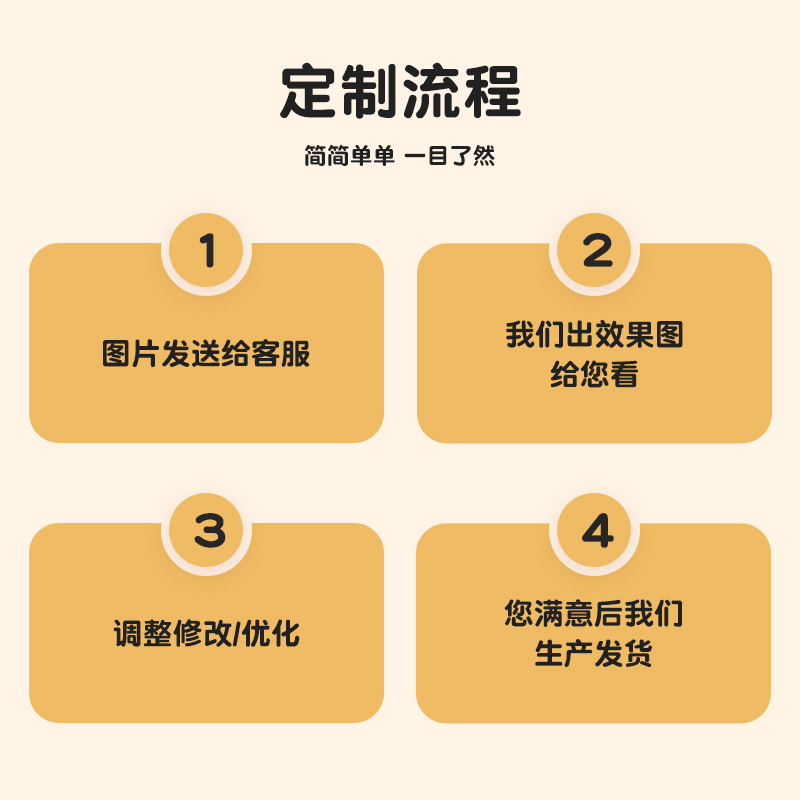 数字油画diy定制真人照片画像手绘画画填色丙烯油彩画填充礼物