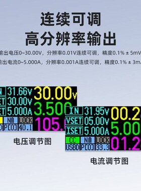 数控电源DP100直流稳压可调便携式100W0压恒流305VA迷你DP1恒0基