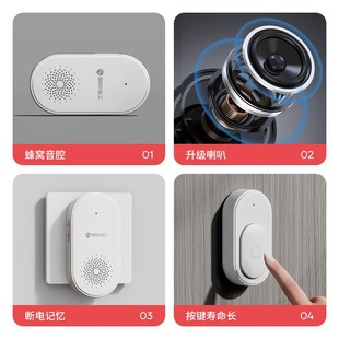 国际电工门铃无线k家用超远距离智能电子遥控入户门钟老人呼叫器