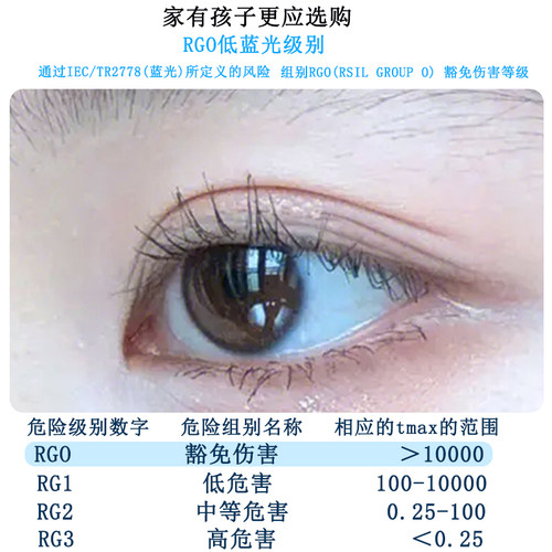 110V宽压f全光谱LED吸顶灯替换护眼灯芯LED灯盘圆形灯板泡灯条超