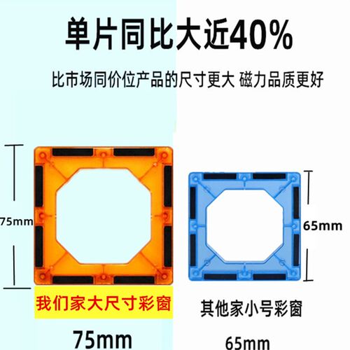 彩窗磁力片奇幻森林星钻钻t面磁铁卡通构建片摩天轮城堡益智拼玩