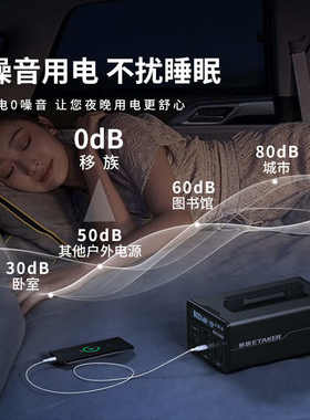 移族P1000S移动户外电源静音大容量220V1000W快充【应急备灾救援